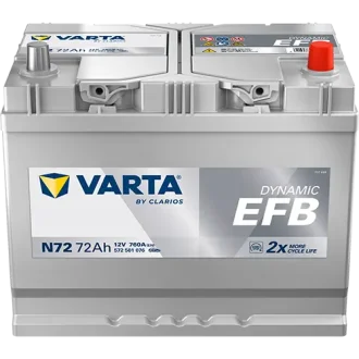 Акумулятор 12В 72Агод./760А (EN) Dynamic EFB START&STOP EFB (R+ стандартні клеми) 260x173x225 B01 - монтажний фланець 10.5мм VARTA 572501076K262