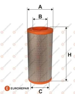 Фільтр повітряний Ducato/Boxer/Jumper 1.9/2.4/2.5/2.8 TD/JTD/HDi 94>06 Eurorepar E147012