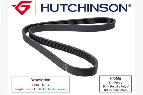 Ремінь генератора (поліклиновий) HUTCHINSON 1570 K 7
