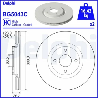 Диск гальмівний Delphi BG5043C